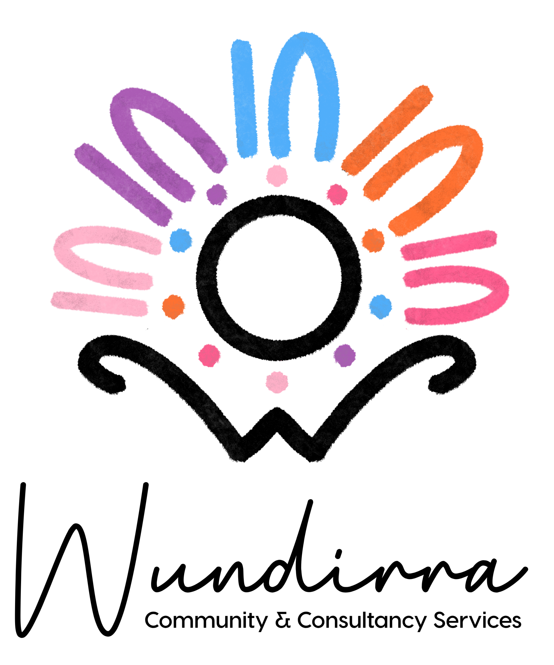 Wundirra Community and Consultancy Services